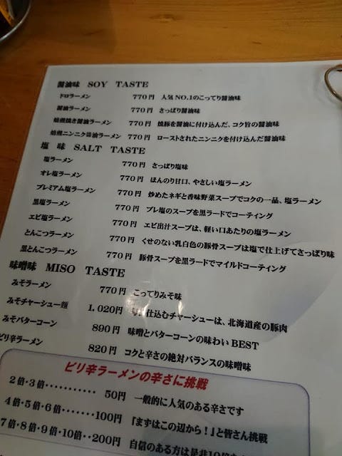 [日本] 2019 初秋．北海道｜拉麵篇